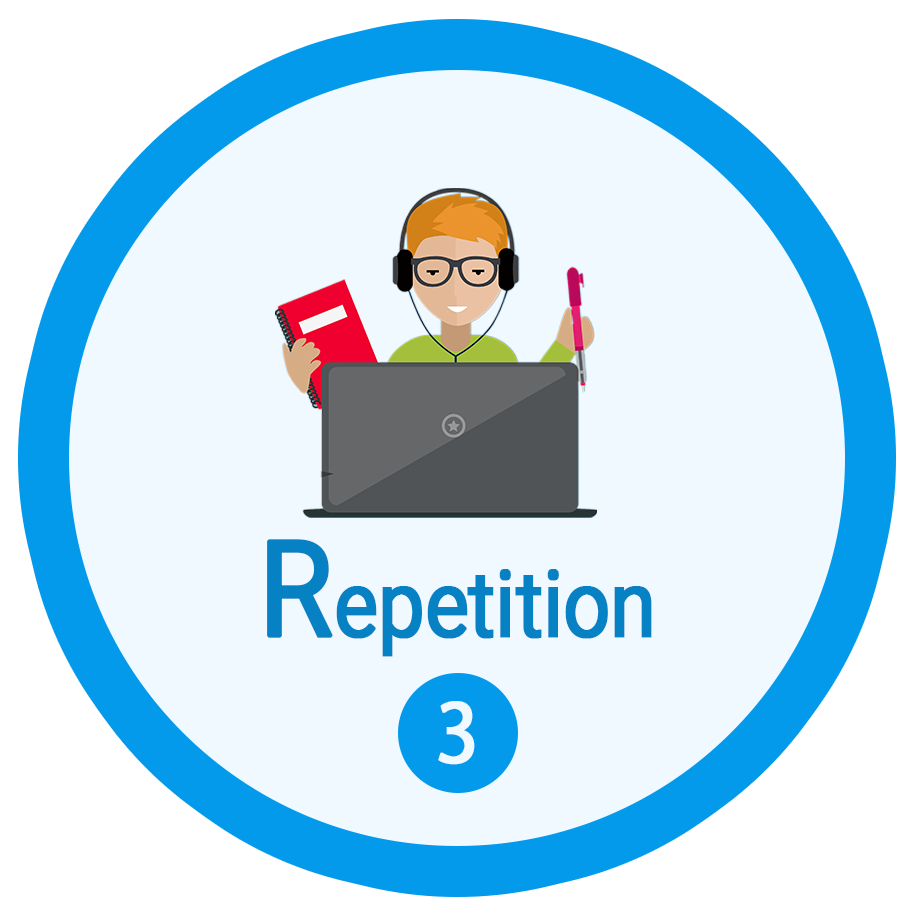 3Plus1 - Repetition